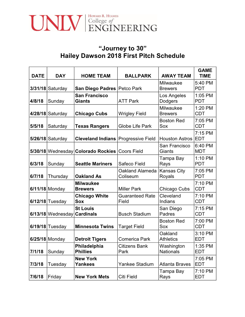 Hailey Dawson 2018 First Pitch Schedule