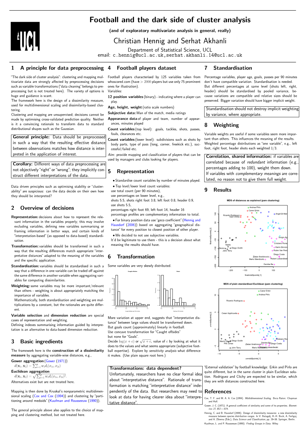 Football and the Dark Side of Cluster Analysis Christian Hennig And