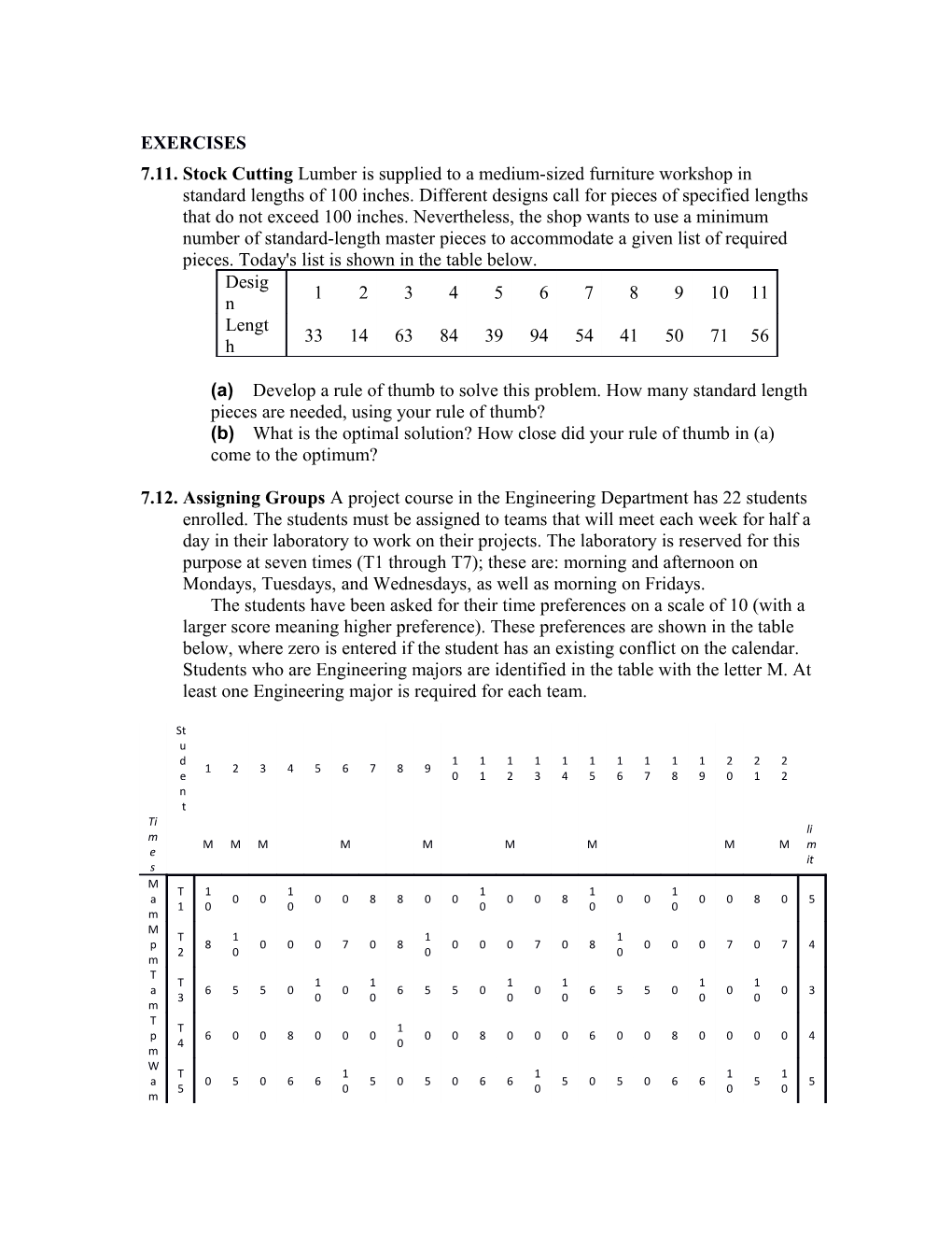 7.11. Stock Cutting Lumber Is Supplied to a Medium-Sized Furniture Workshop in Standard