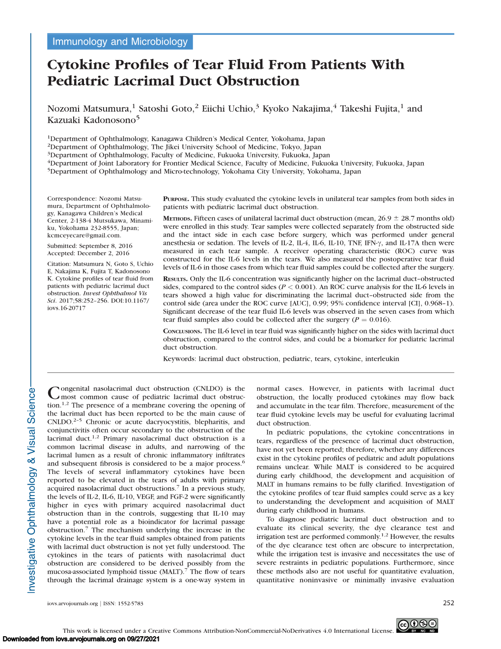 Cytokine Profiles of Tear Fluid from Patients with Pediatric Lacrimal