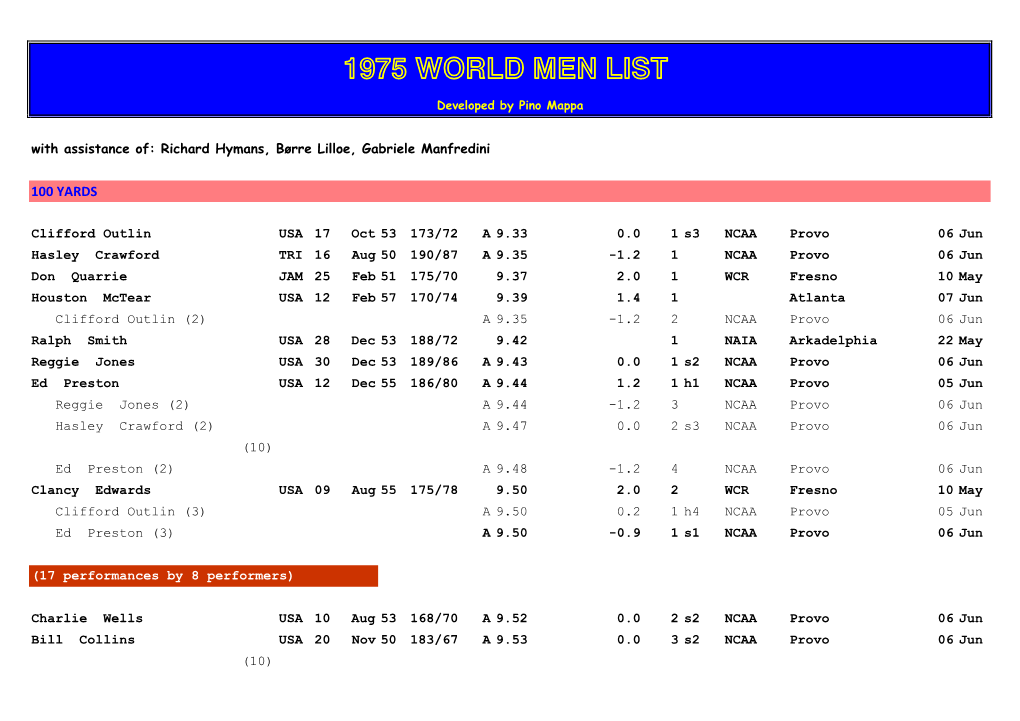 1975 World Men List