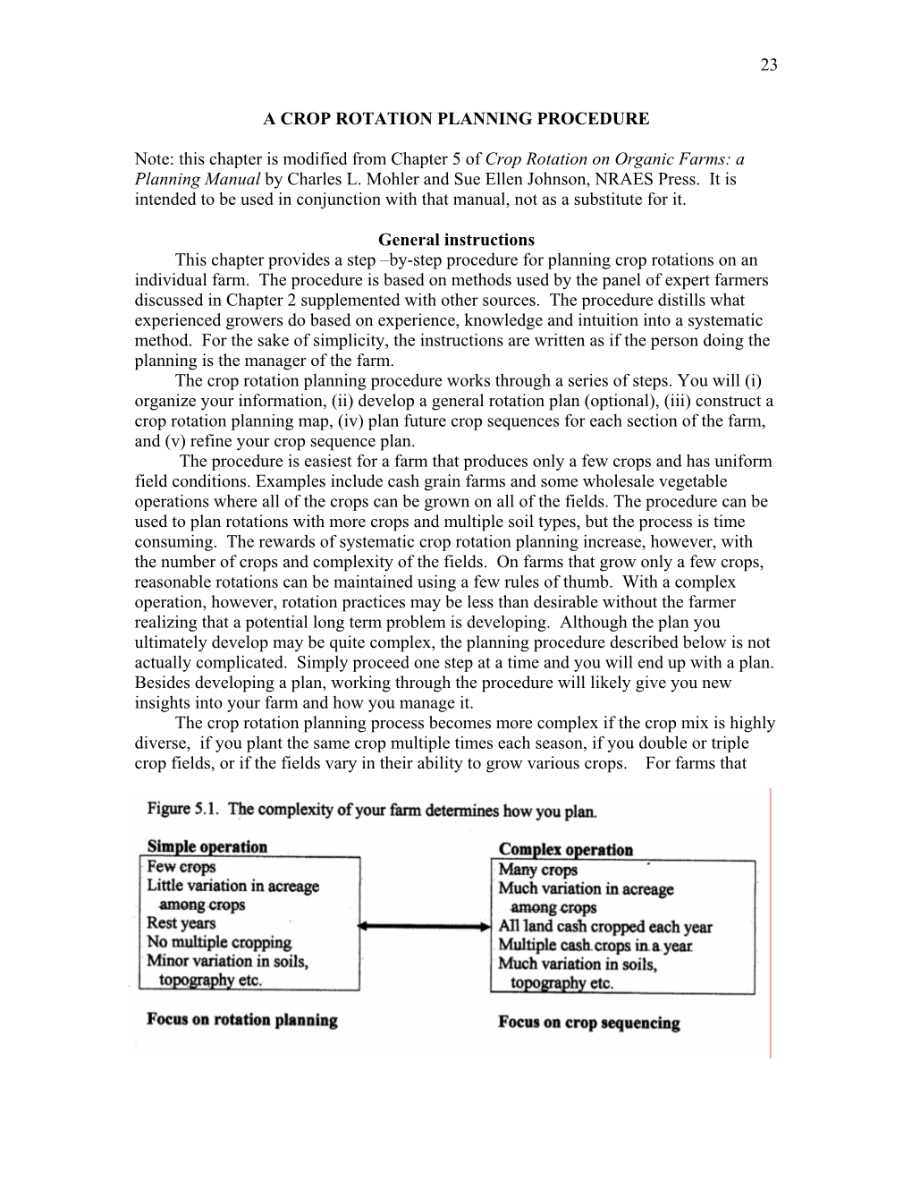 23 a CROP ROTATION PLANNING PROCEDURE Note