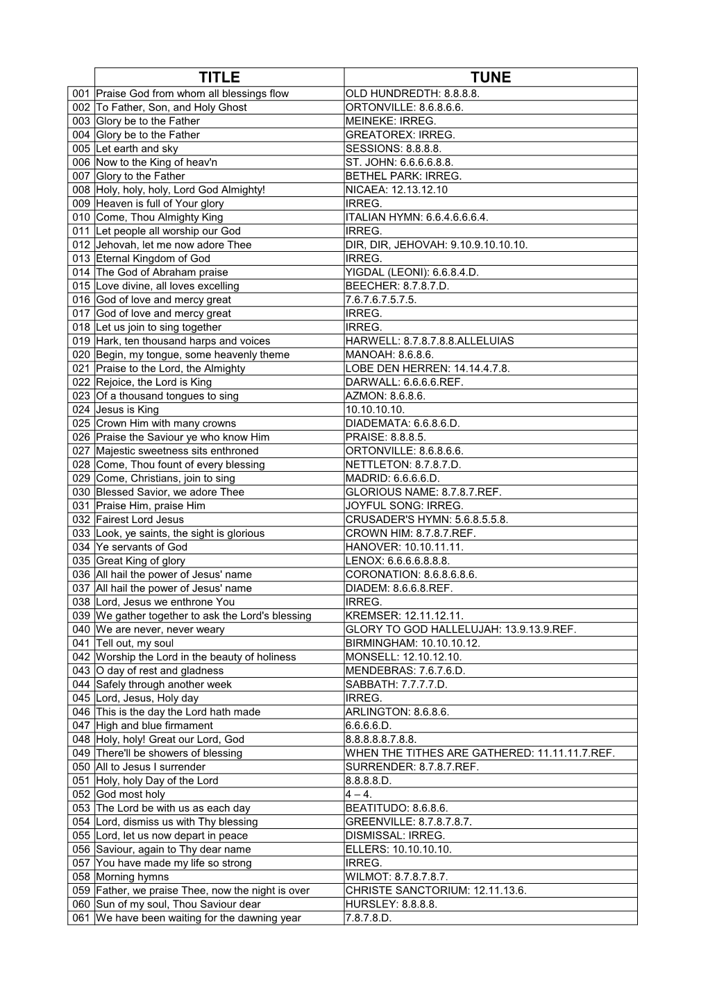 Korean Language Hymns.Pdf