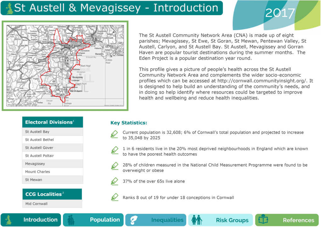 Staustell-Cna-Profile.Pdf