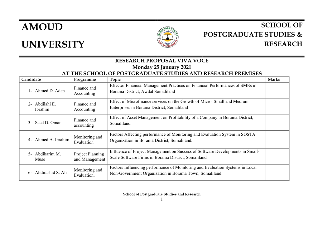 School of Postgraduate Studies & Research
