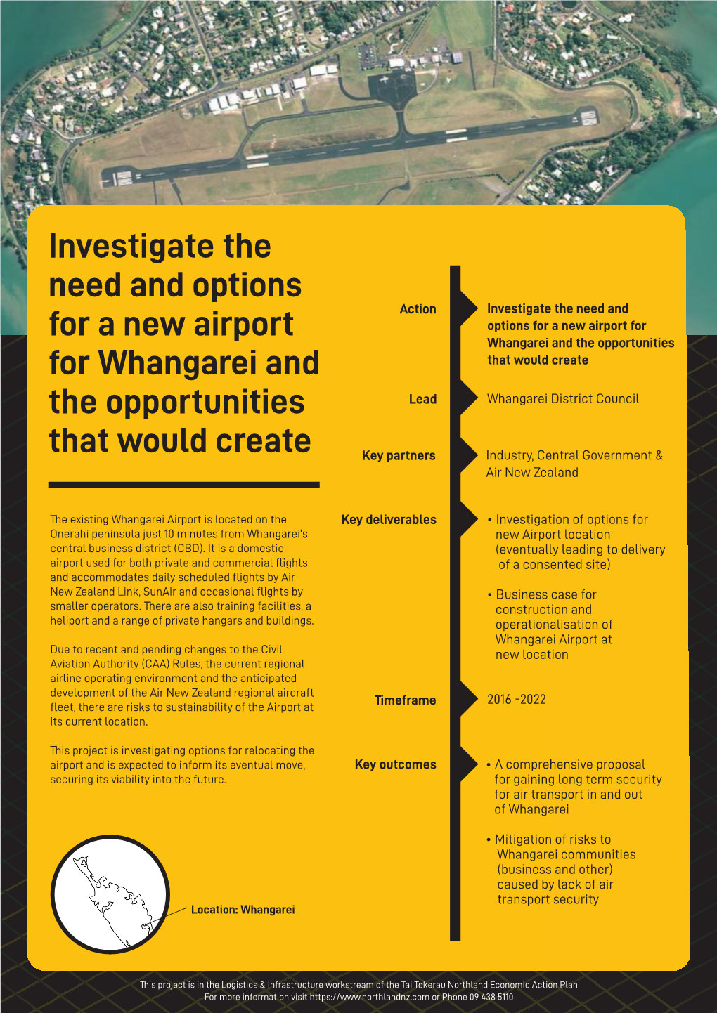 Investigate the Need and Options for a New Airport for Whangarei and The