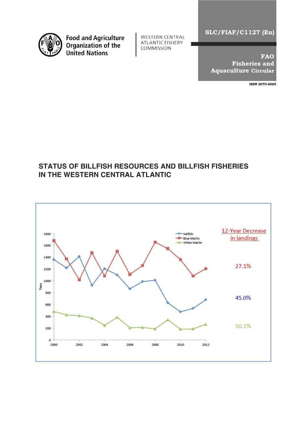 Status of Billfish Resources and the Billfish Fisheries in the Western