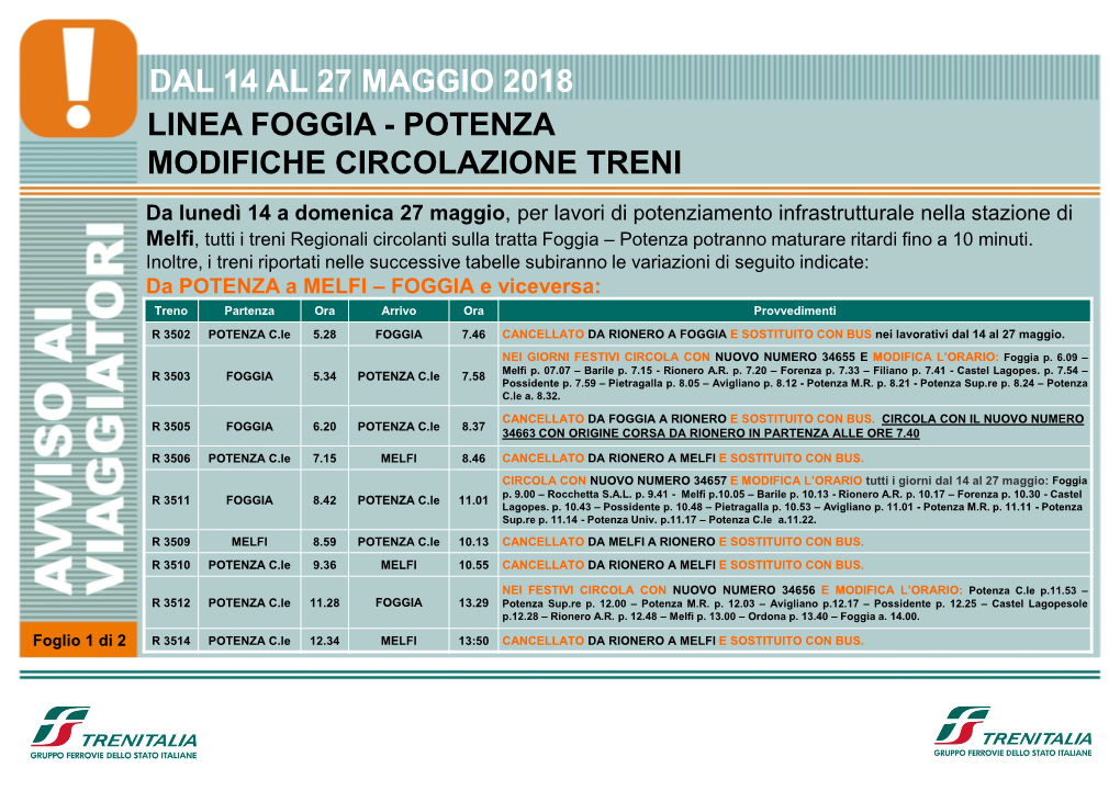 Linea Foggia - Potenza Modifiche Circolazione Treni