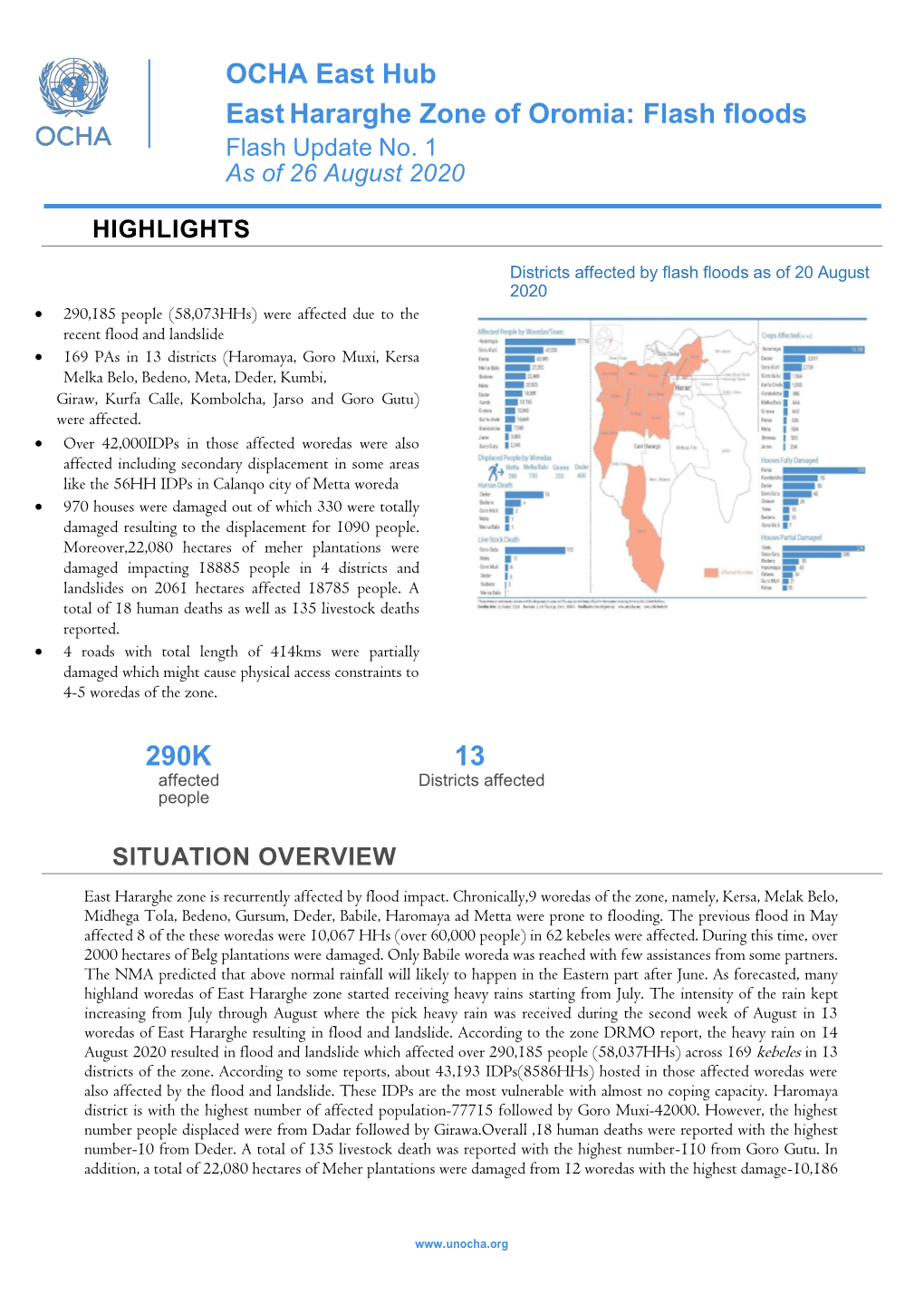 OCHA East Hub Easthararghe Zone of Oromia: Flash Floods 290K 13