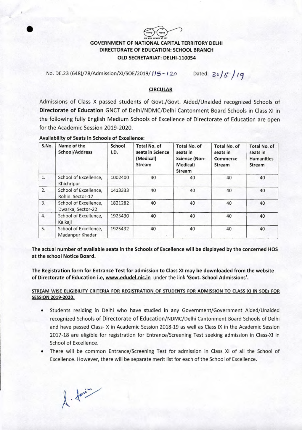 Registration of Students for Admission to Class XI in Schools Of