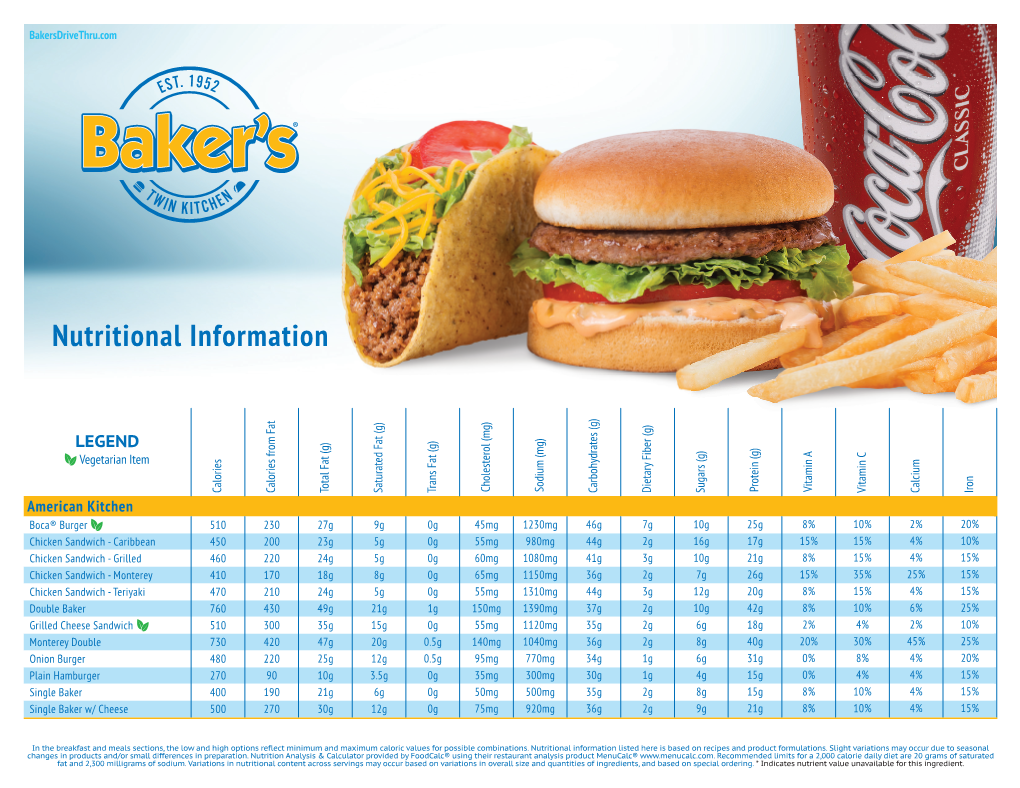 Nutritional Information