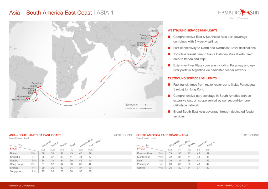 Asia – South America East Coast | ASIA 1