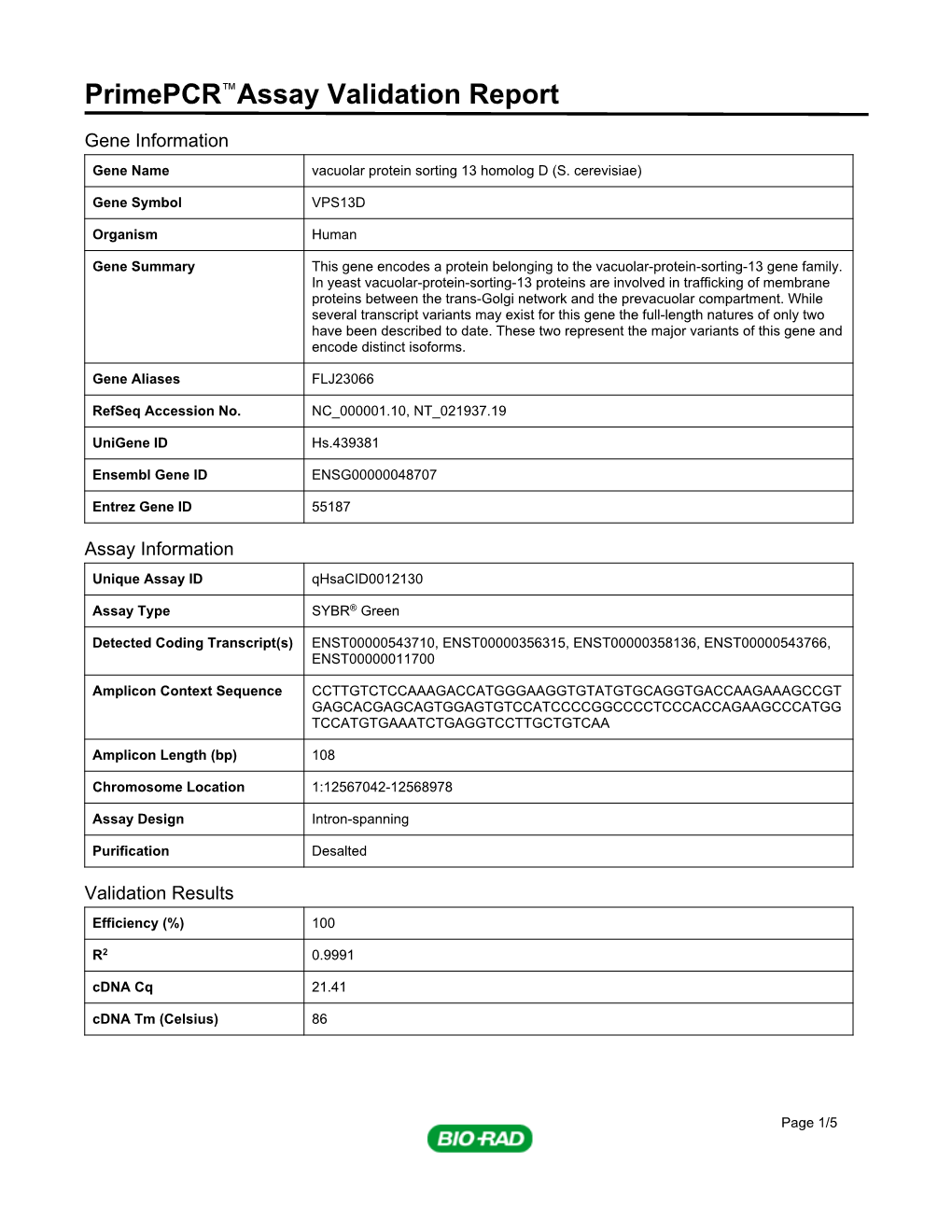 Primepcr™Assay Validation Report