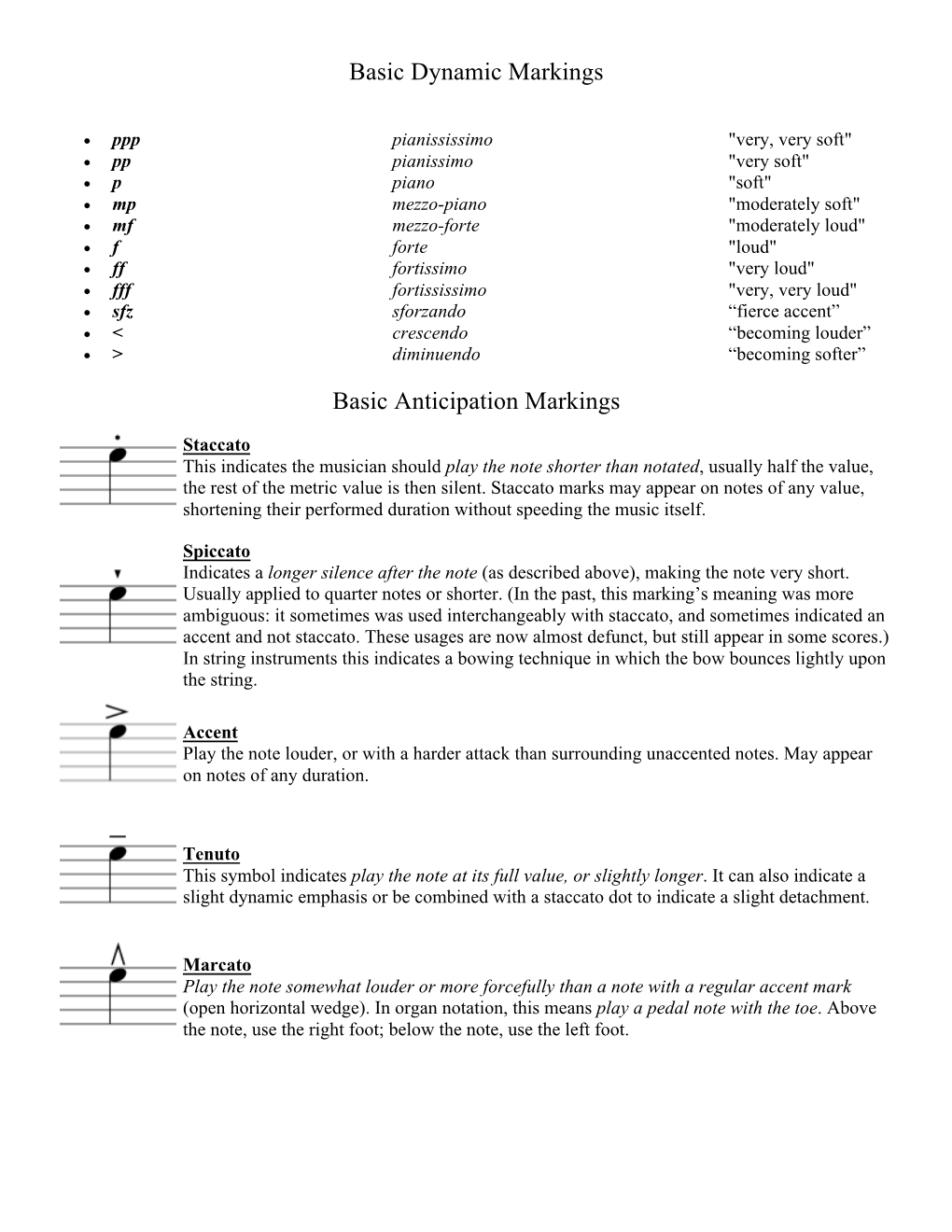 Basic Dynamic Markings