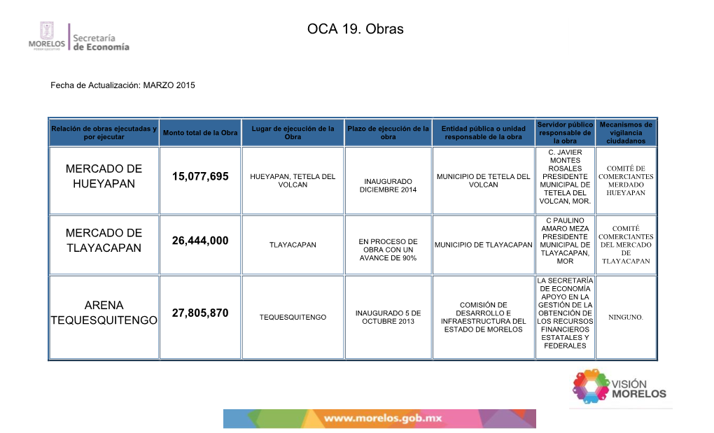 OCA 19. Obras