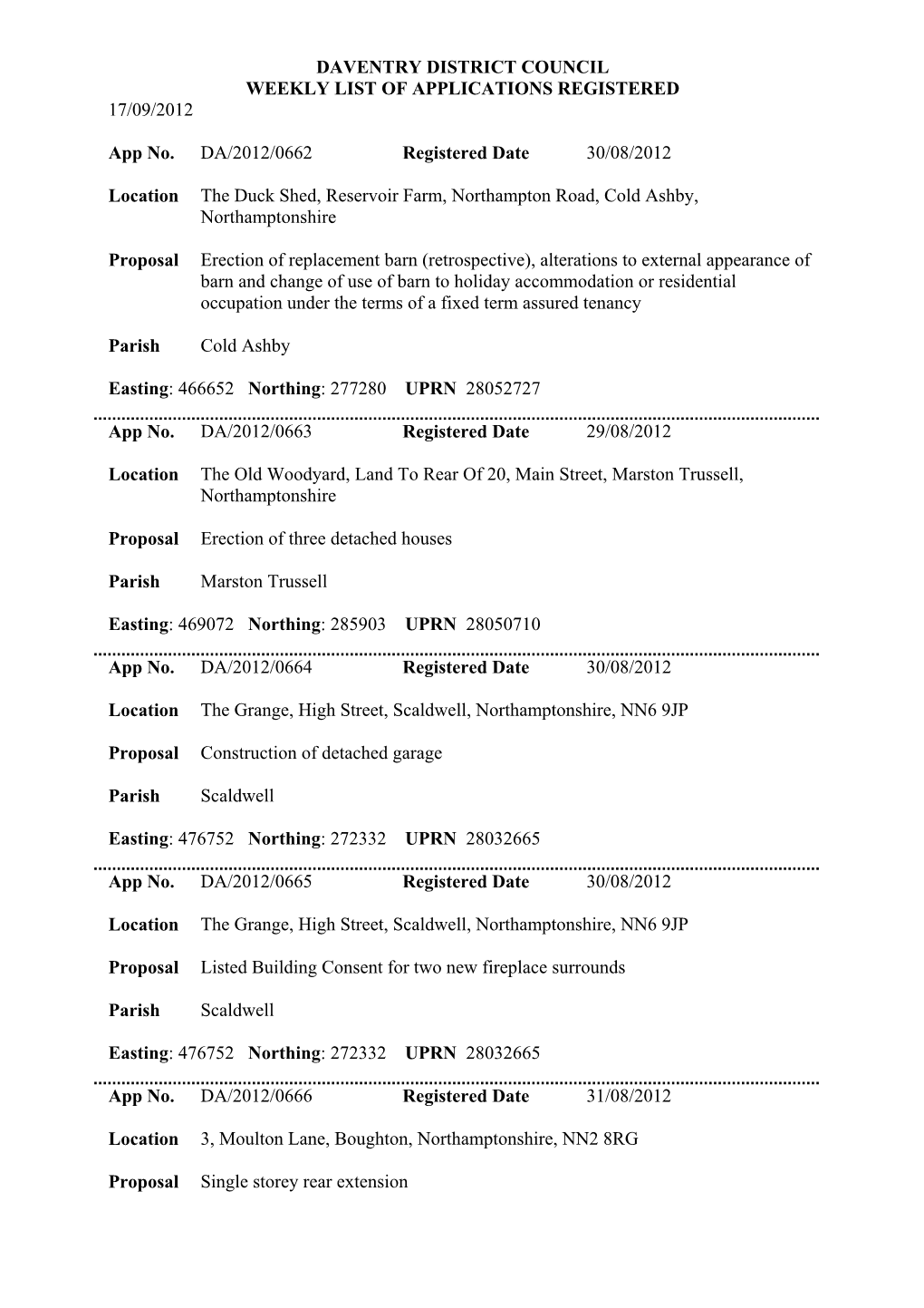 Daventry District Council Weekly List of Applications Registered 17/09/2012