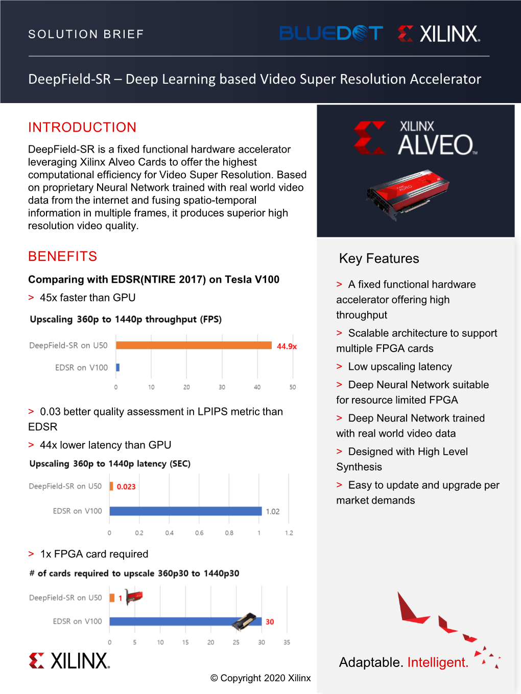 Xilinx-Solution-Brief-Bluedot.Pdf