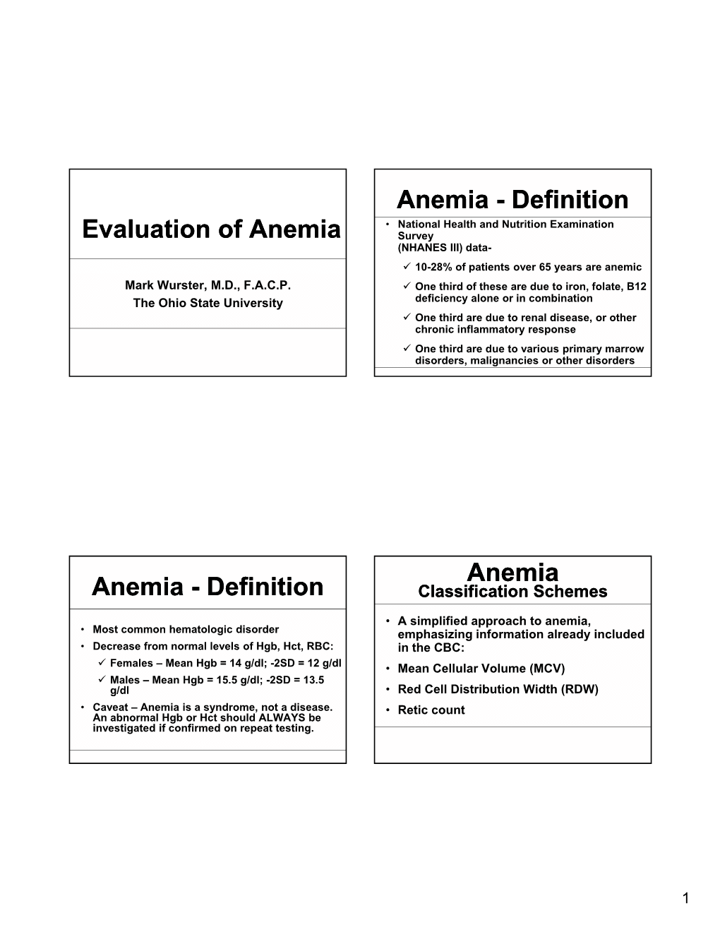 Evaluation of Anemia Survey (NHANES III) Data- 9 10-28% of Patients Over 65 Years Are Anemic Mark Wurster, M.D., F.A.C.P