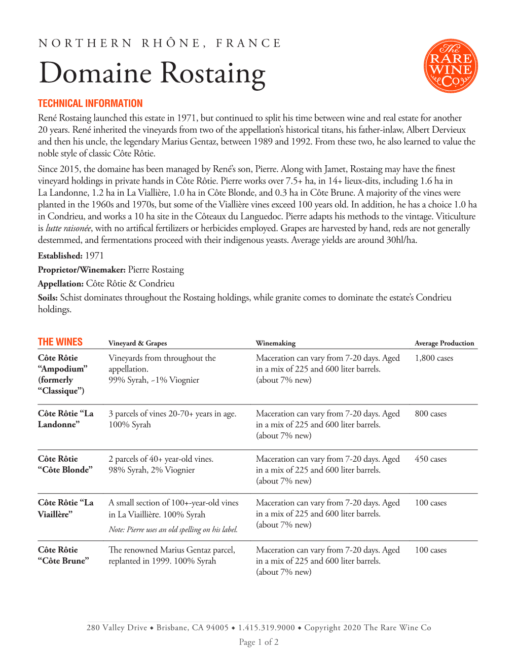 Domaine Rostaing TECHNICAL INFORMATION René Rostaing Launched This Estate in 1971, but Continued to Split His Time Between Wine and Real Estate for Another 20 Years