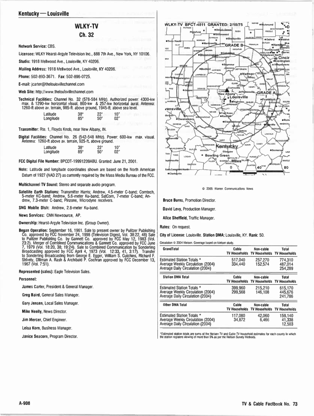 WLKY-TV BPCT-4811 GRANTED: 2/18/75 Mood •• P a 