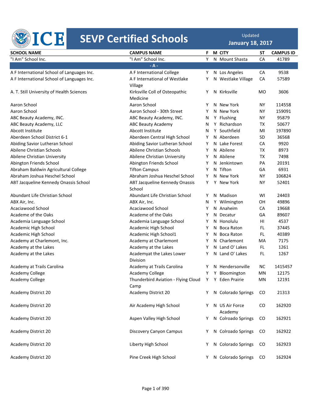 Certified School List 01-18-2017.Xlsx