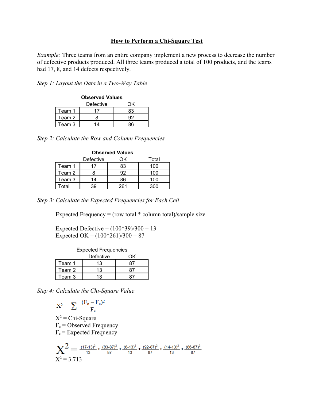 Performing a Chi-Square Test