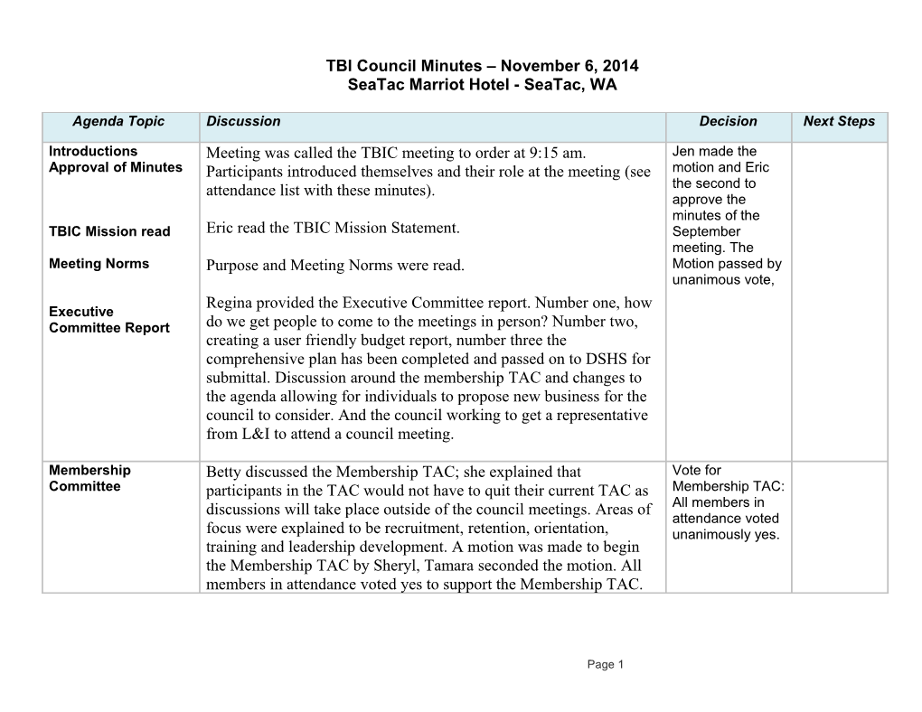 TBI Council Minutes November 6, 2014