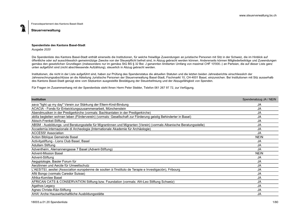 18003 Mb Np Spendenliste Internet 2020.Xlsx