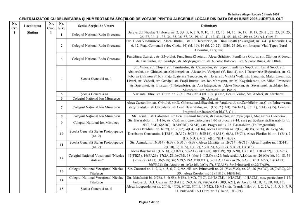 Nr. Crt. Localitatea Nr. Circ. Nr. S.V. Sediul Secţiei De Votare Delimitare