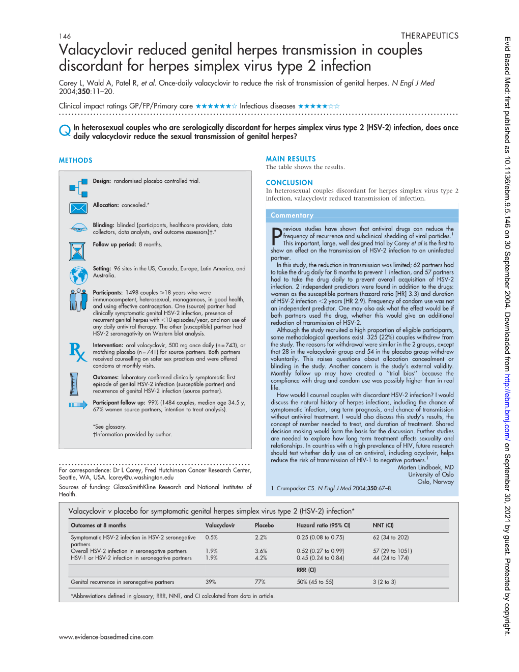 Valacyclovir Reduced Genital Herpes Transmission in Couples Discordant for Herpes Simplex Virus Type 2 Infection Corey L, Wald A, Patel R, Et Al