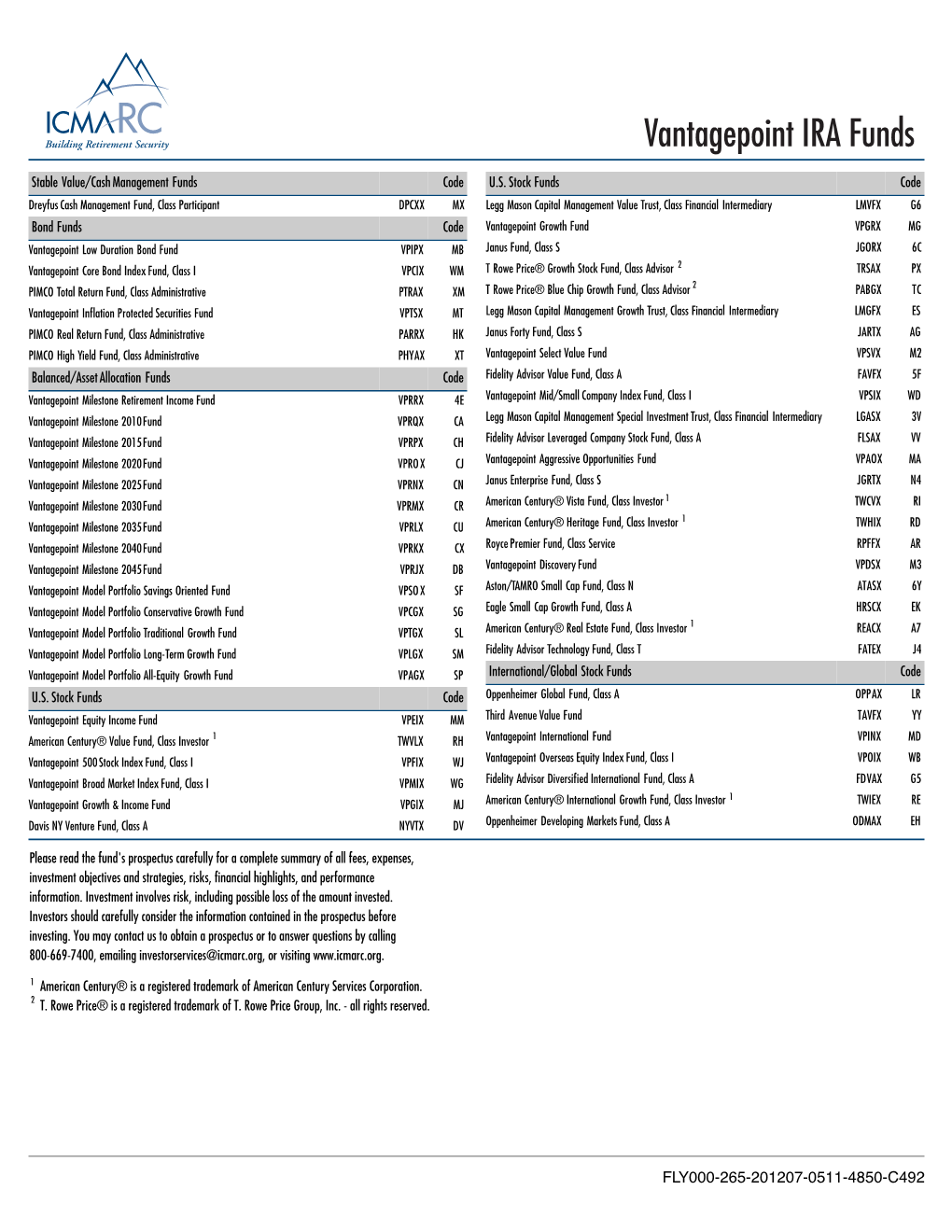 Roth IRA Vantagepoint Funds