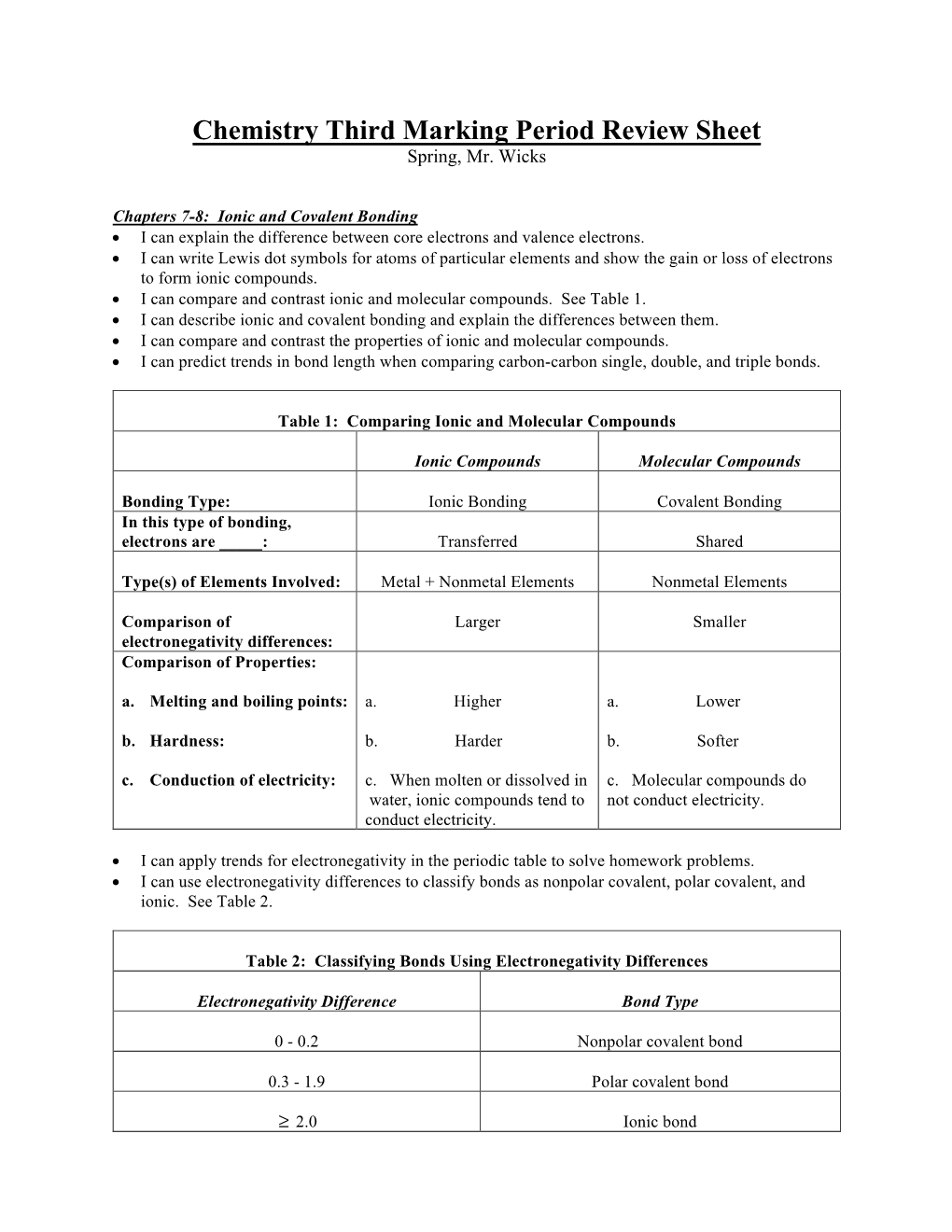 Chemistry Third Marking Period Review Sheet Spring, Mr