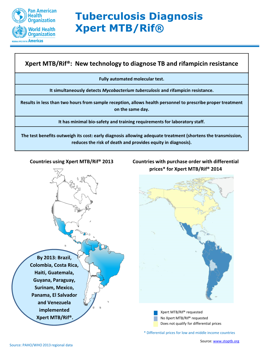 Tuberculosis Diagnosis Xpert MTB/Rif®