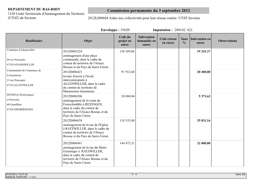 Commission Permanente Du 3 Septembre 2012