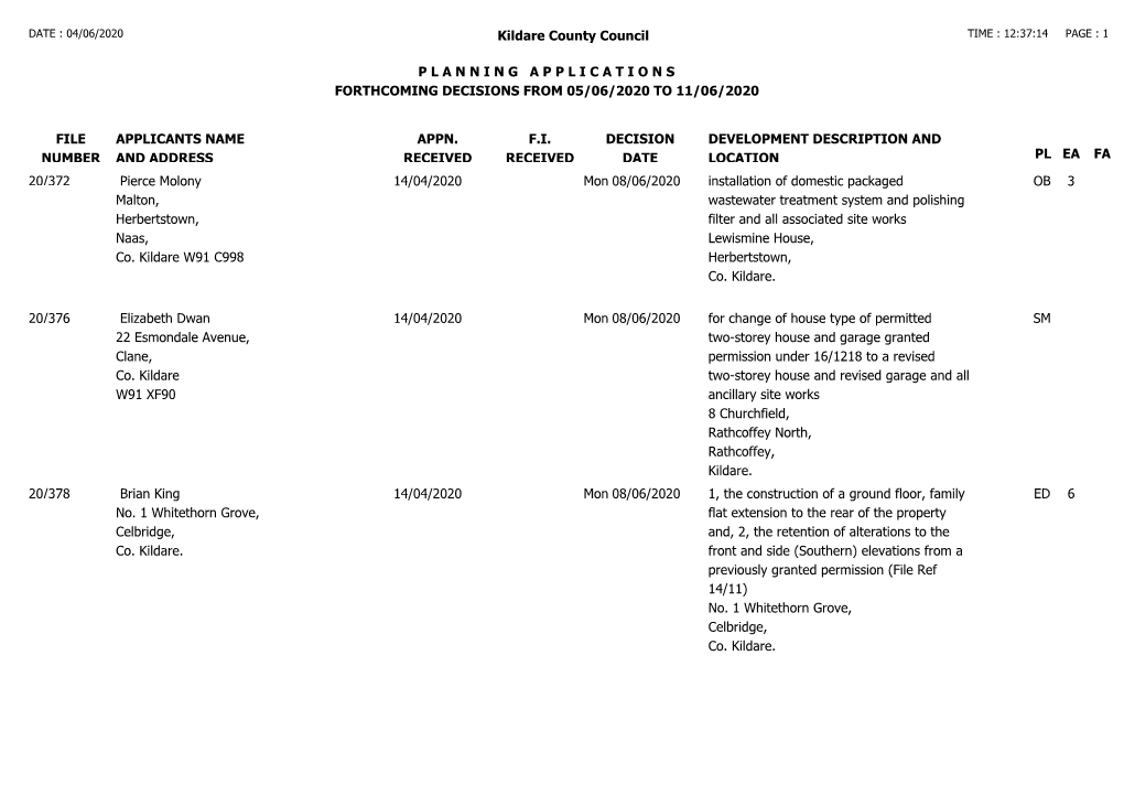 File Number P L a N N I N G a P P L I C a T I O N S Forthcoming Decisions from 05/06/2020 to 11/06/2020 Applicants Name and Ad