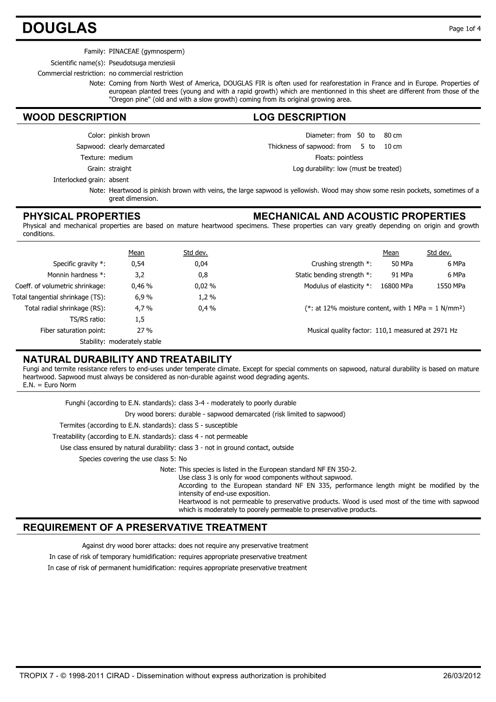 DOUGLAS's Datasheet