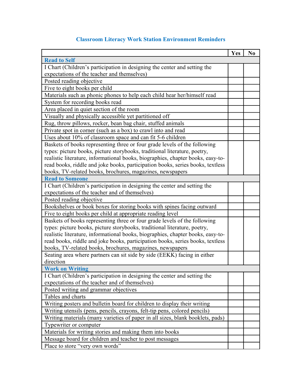 Classroom Literacy Environment Checklist s1