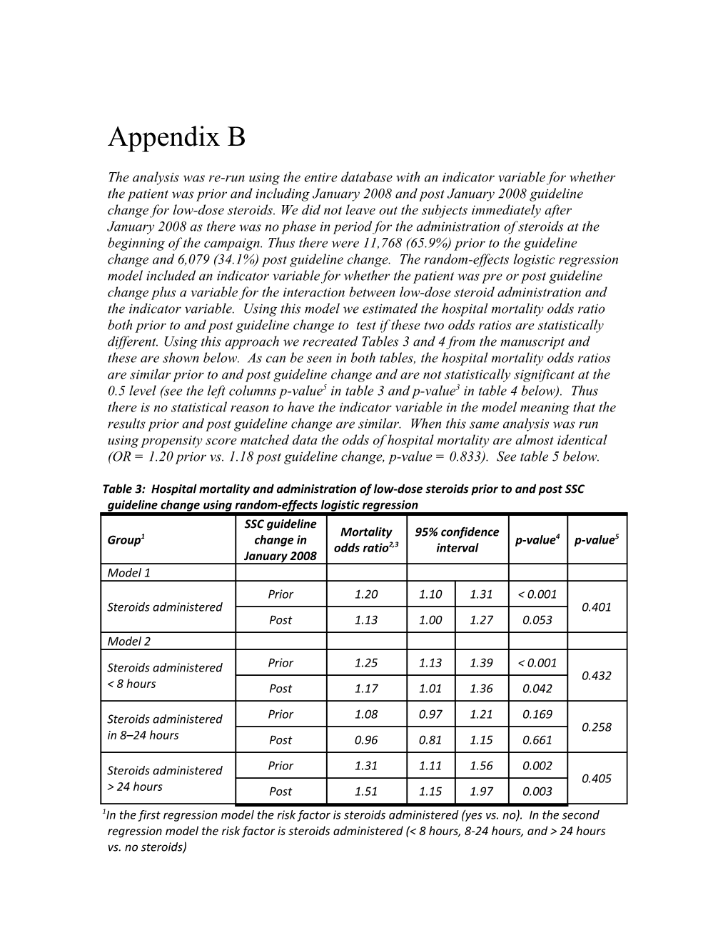 Response: the Analysis Was Re-Run Using the Entire Database with an Indicator Variable