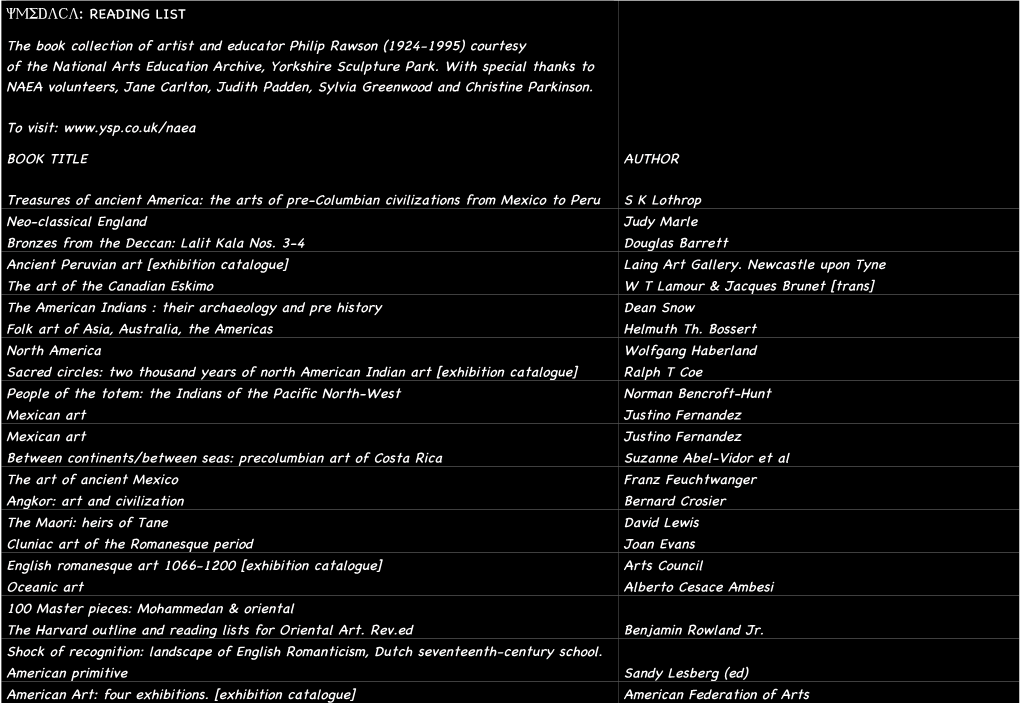 The Book Collection of Artist and Educator Philip Rawson (1924-1995) Courtesy of the National Arts Education Archive, Yorkshire Sculpture Park