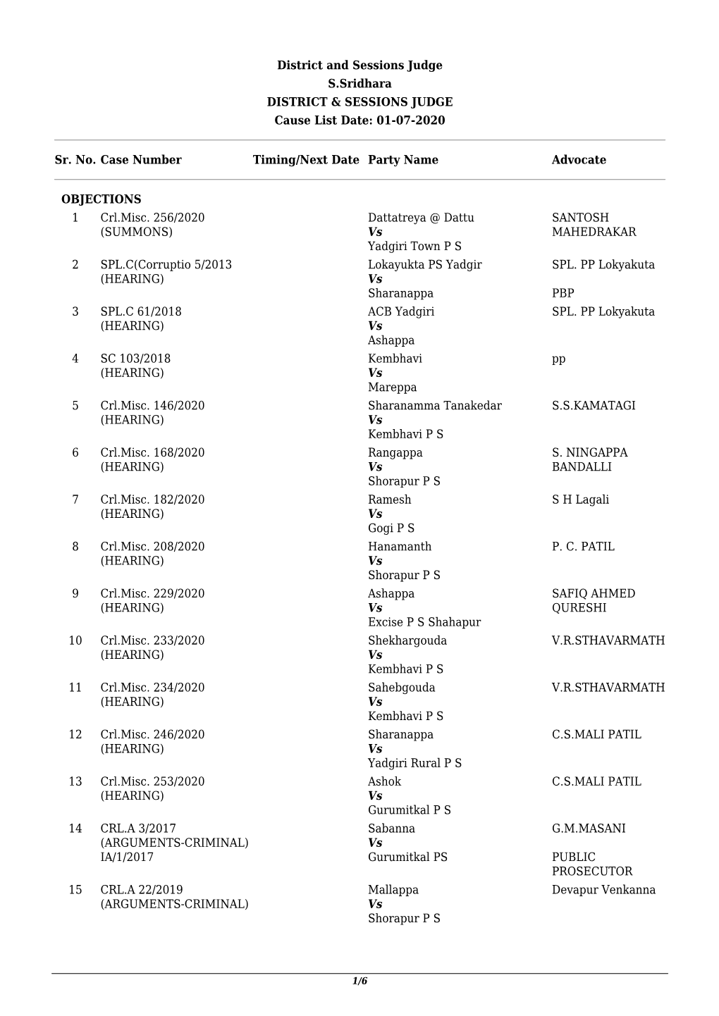 01-07-2020 Sr. No. Case Number Timing/Next