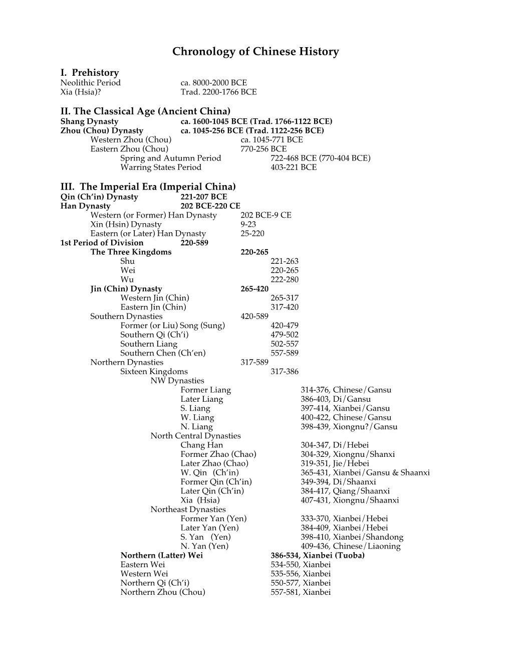 Chronology of Chinese History