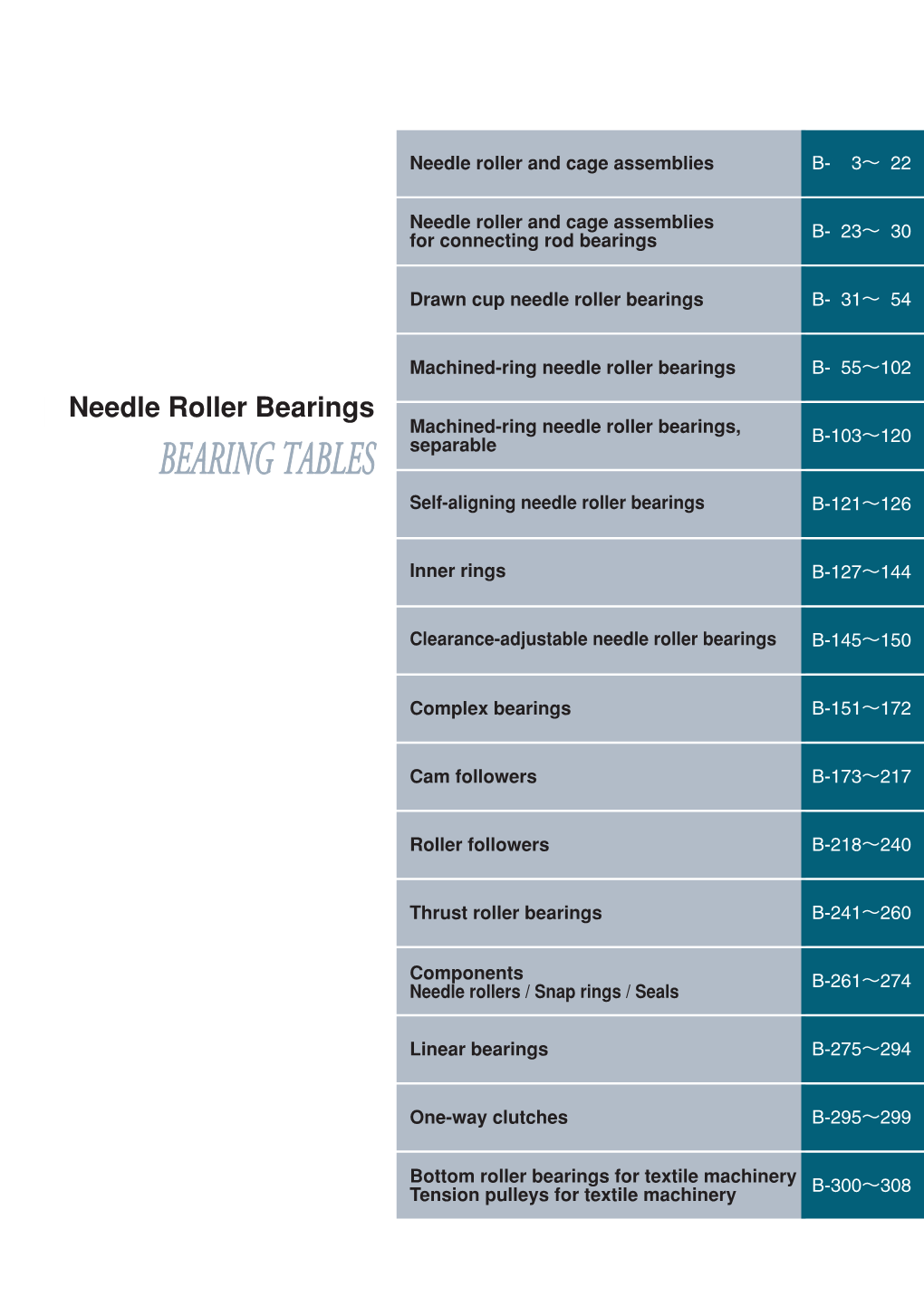 Needle Roller and Cage Assemblies B-003〜022