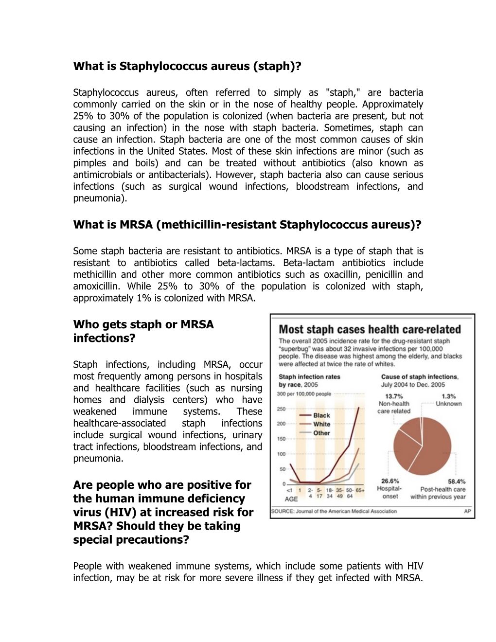 What Is Staphylococcus Aureus (Staph)?