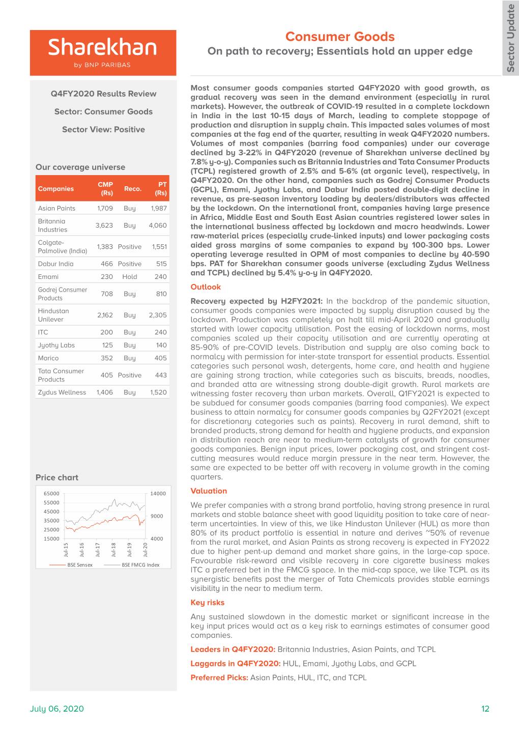 Consumer Goods on Path to Recovery; Essentials Hold an Upper Edge Sector Update