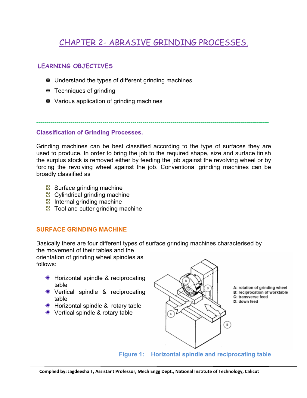 Controls the Rotation and Longitudinal Motion of the Workpiece