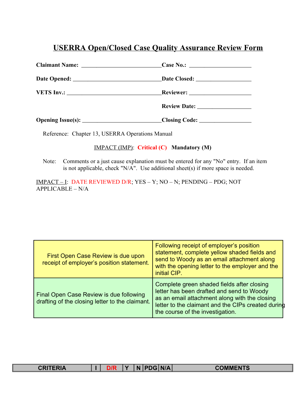 USERRA Open/Closed Case Quality Assurance Review Form