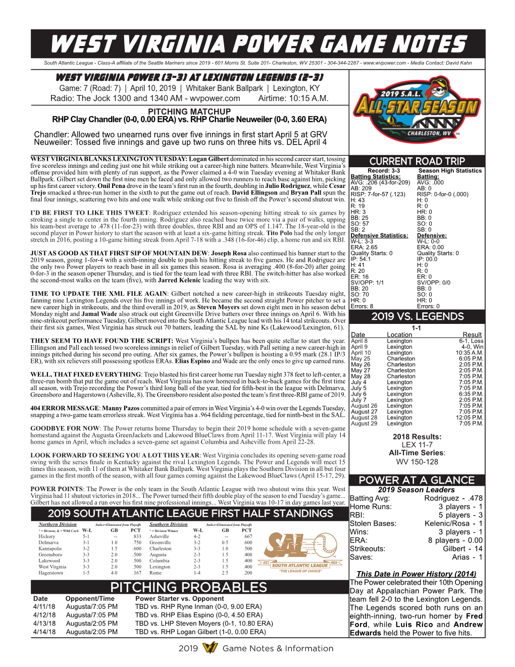 West Virginia Power Game Notes