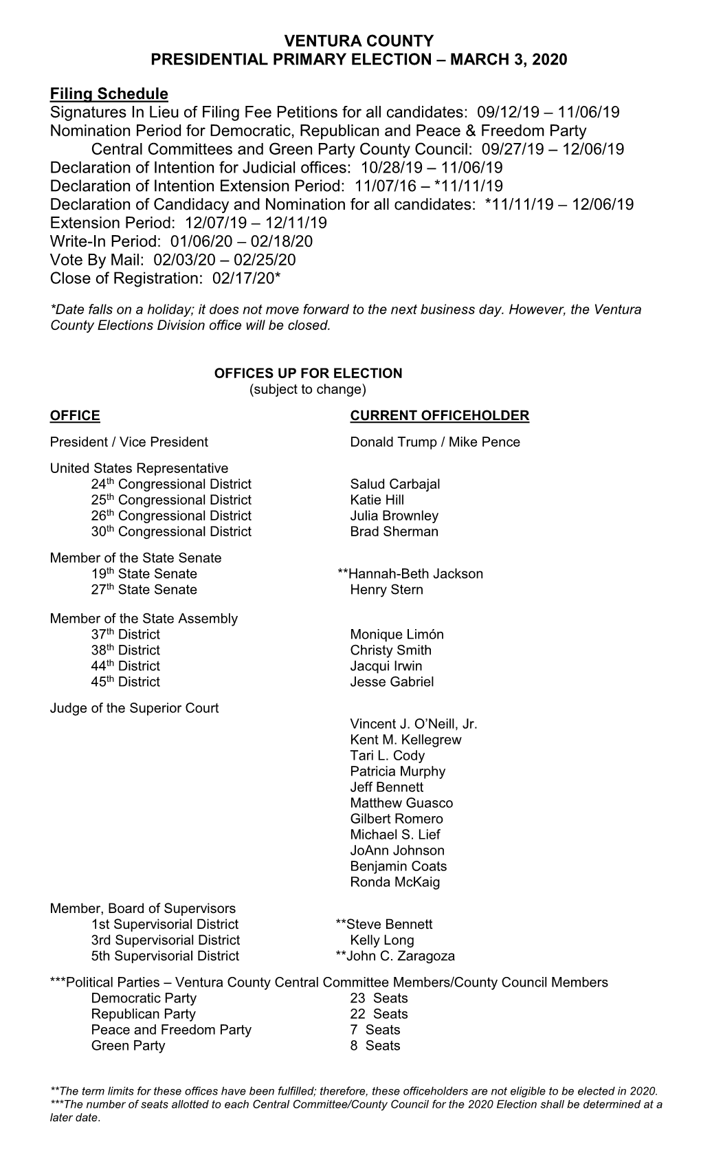 Schedule of Elections for 2004