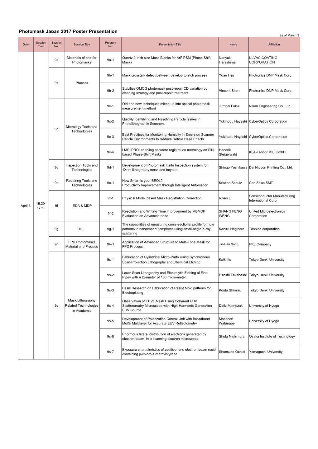 Photomask Japan 2017 Poster Presentation As of March 3