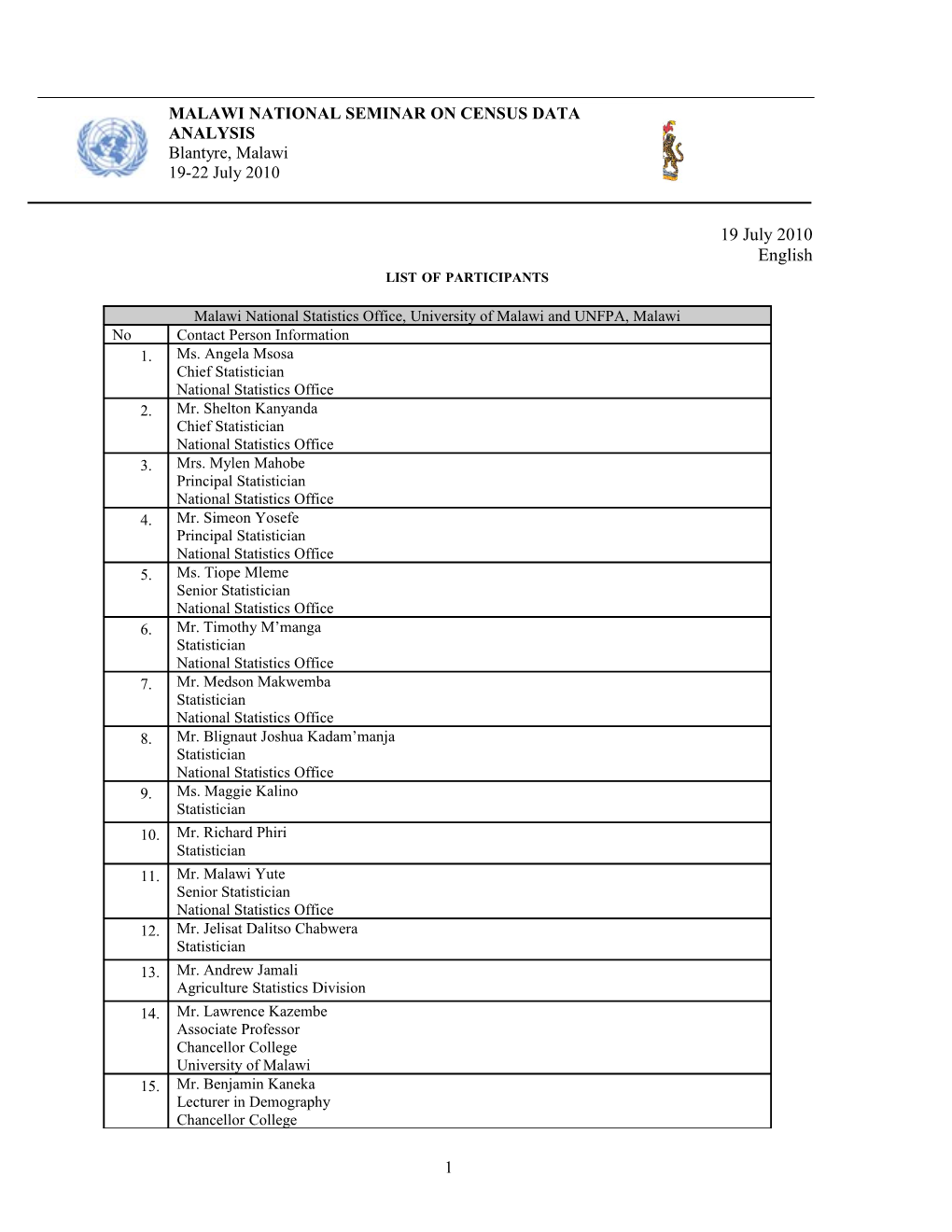 Seminar on the Relevance of Population Aspects for the Achievement of the Millennium Development